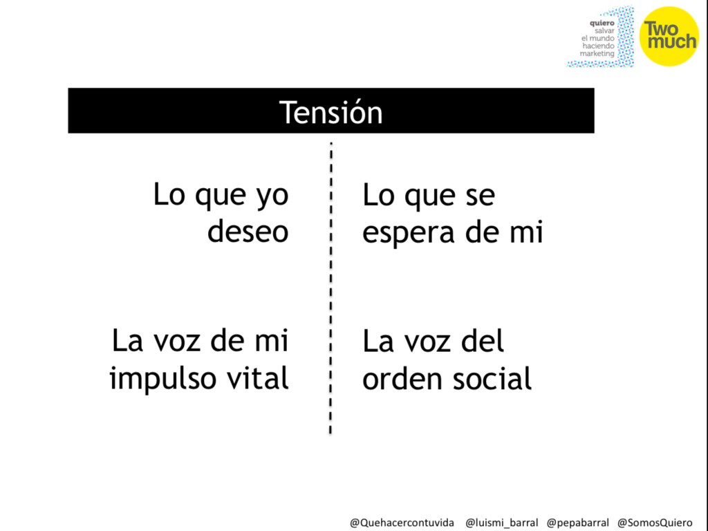 Tensión_Deseo_SeEspera